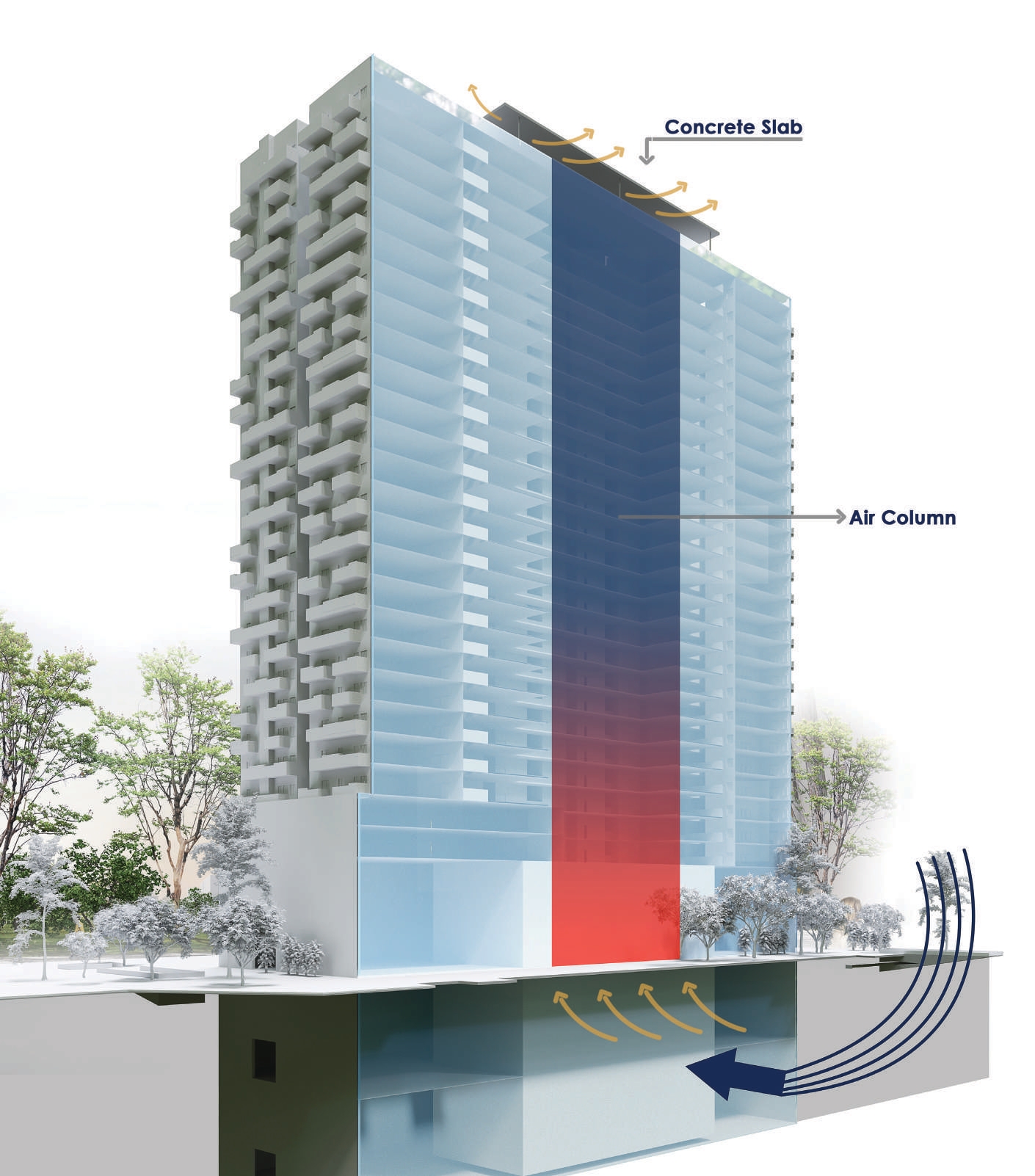 Buy 360 Life Luxury Flats in Hitec City, Hyderabad Hyderabad - Photo 4 | Book Site Visit